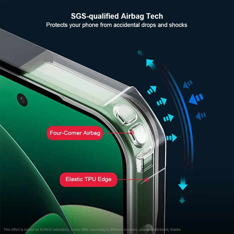 XUNDD For Xiaomi 17 Case Dropproof TPU + Acrylic Clear Back Phone Cover - Black