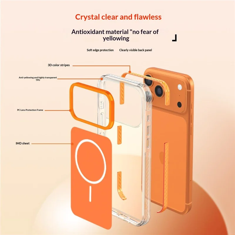 Für iPhone 17 Pro Max Magnetische Hülle mit PC + TPU Hautgefühl IMD-Telefonabdeckung und PC-Objektivrahmen - Orange