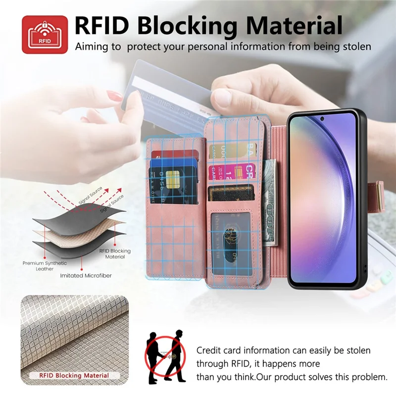 Etui magnetyczne z kieszenią na kartę RFID z odpinanym portfelem z zamkiem błyskawicznym z kozła syntetycznego do Samsung Galaxy S25 FE - różowe