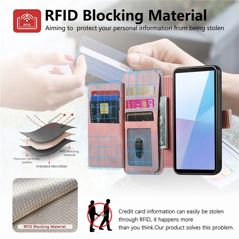 Магнитный кожаный чехол для Sony Xperia 10 VI с отсоединяемым RFID-защитным кошельком на молнии — розовый