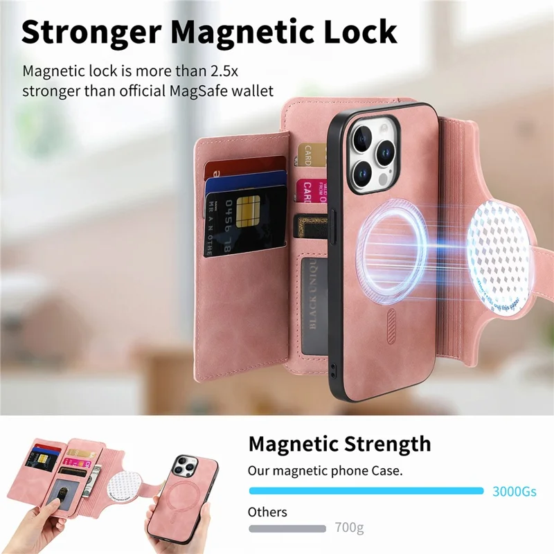 For iPhone 15 Pro Max Magnetic Leather Case with Detachable RFID Blocking Zipper Wallet Cover - Pink