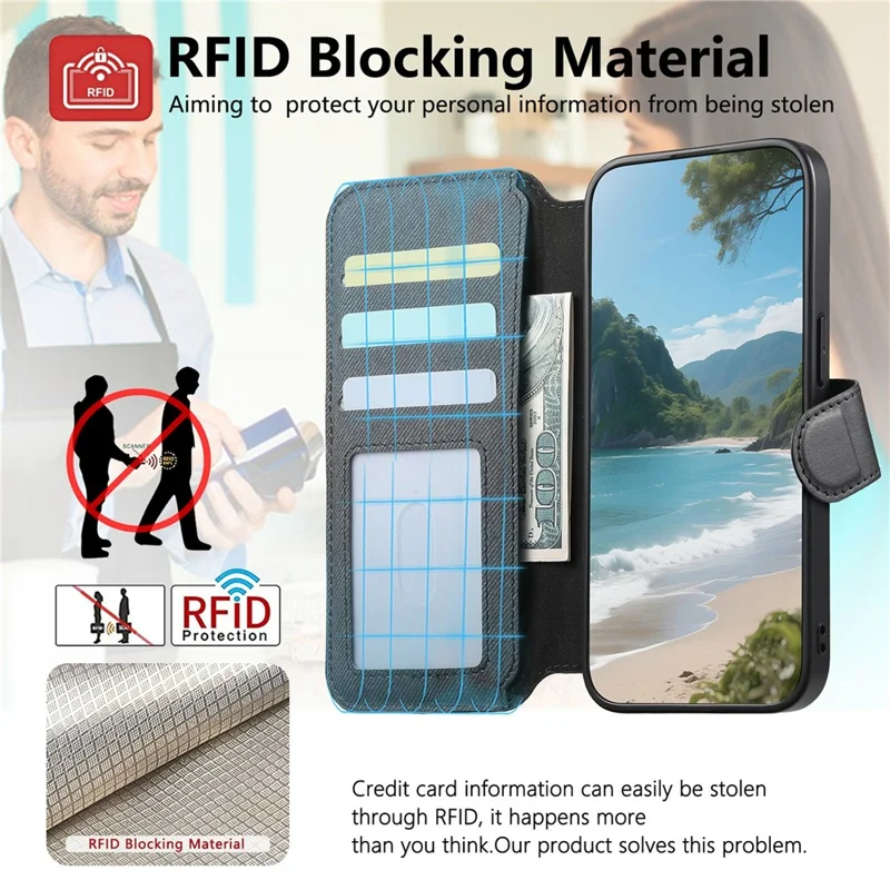 For iPhone 15 Pro Magnetic Case RFID Blocking Detachable Wallet Stand Cloth Texture Leather Phone Cover - Black