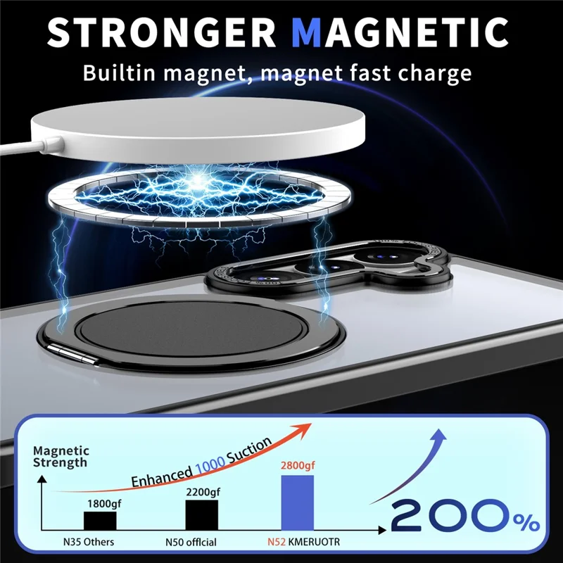 For Samsung Galaxy S26 Magnetic Case Hidden Gear Ring Kickstand Phone Cover - Black