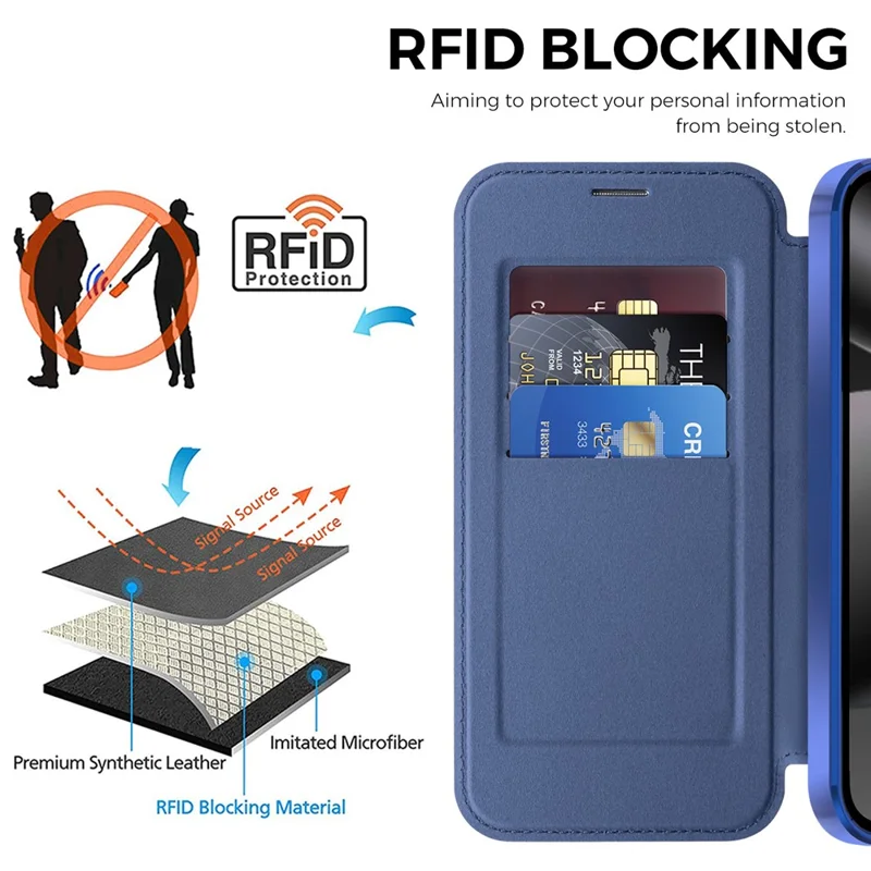 Magnetische Hülle für Google Pixel 10a mit RFID-Schutz, Kartenfach, Lederschutzhülle mit Objektivfolie – Saphir