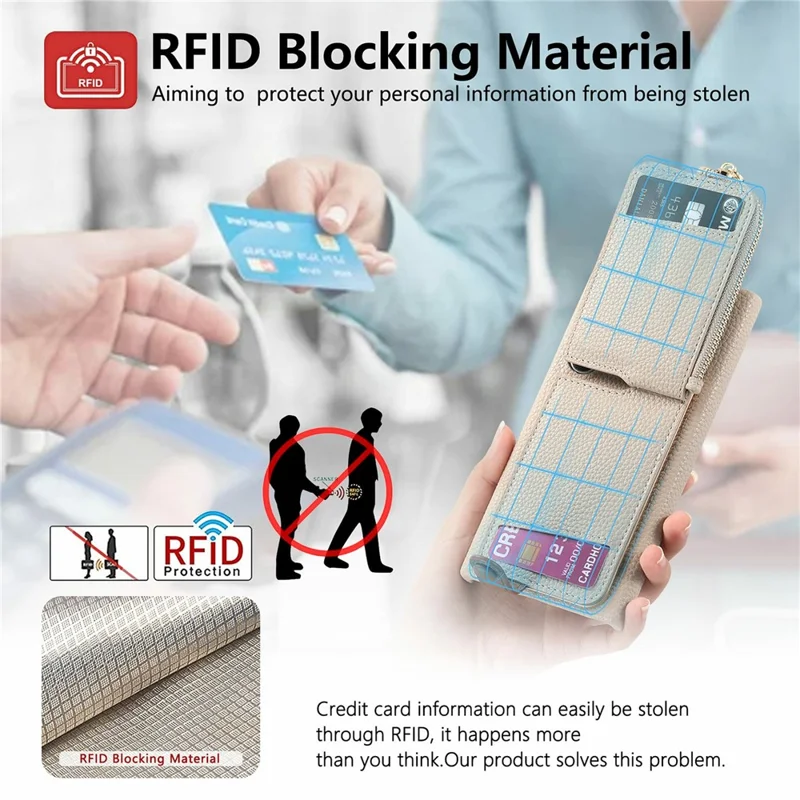 For Samsung Galaxy S26 Ultra Case RFID Blocking Phone Wallet Cover Supports Magnetic Car Holder - Khaki