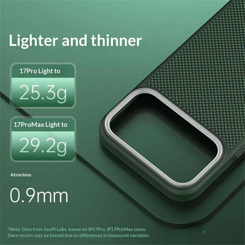 SOOPII For iPhone 17 Pro Max Magnetic Case Ultra-thin Kevlar Aramid Fiber Shockproof Protective Phone Cover