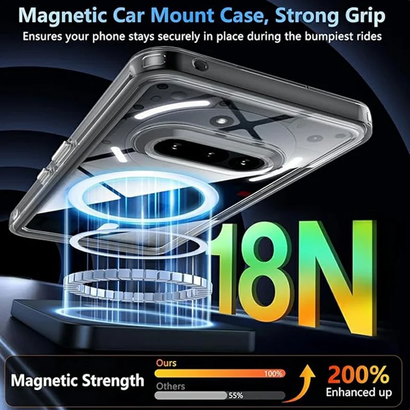 For Nothing Phone (4a) Magnetic Case Transparent TPU Anti Drop Phone Cover
