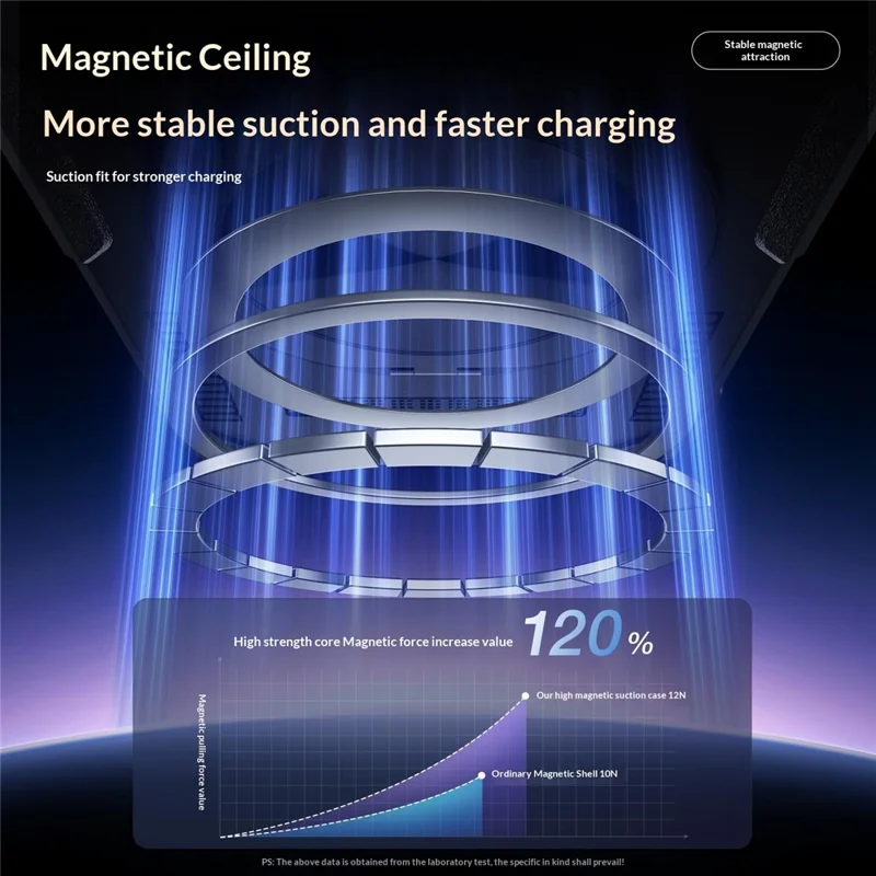 Coque magnétique pour OnePlus 15 5G, avec anneau pivotant à 360° et support intégré, housse en TPU pour téléphone - Noir