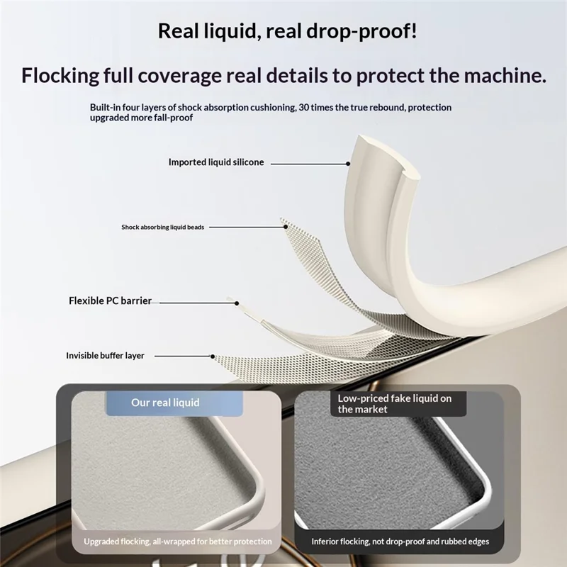 Étui pour OnePlus 15T 5G - Étui en silicone liquide doux au toucher, combiné à du PC, convivial pour la peau - Blanc