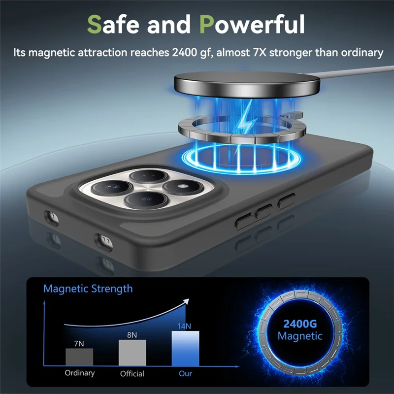 For Xiaomi Redmi Note 15 Pro 4G (Global) Magnetic Case TPU Frame Acrylic Back Phone Cover Skin Touch - Black