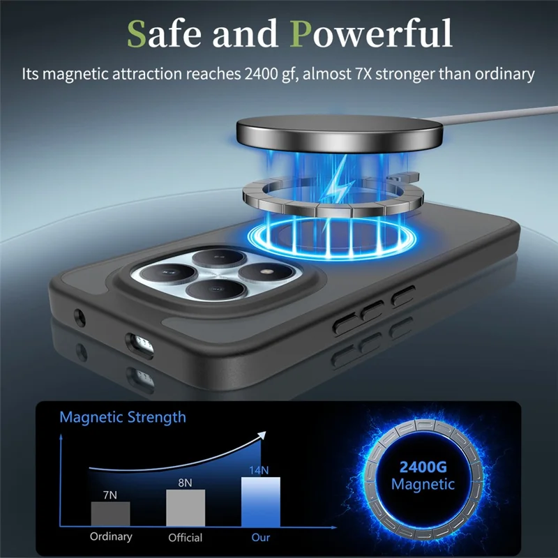 For Xiaomi Redmi Note 15 Pro 5G (Global) Magnetic Case TPU Frame Acrylic Back Phone Cover Skin Touch - Black