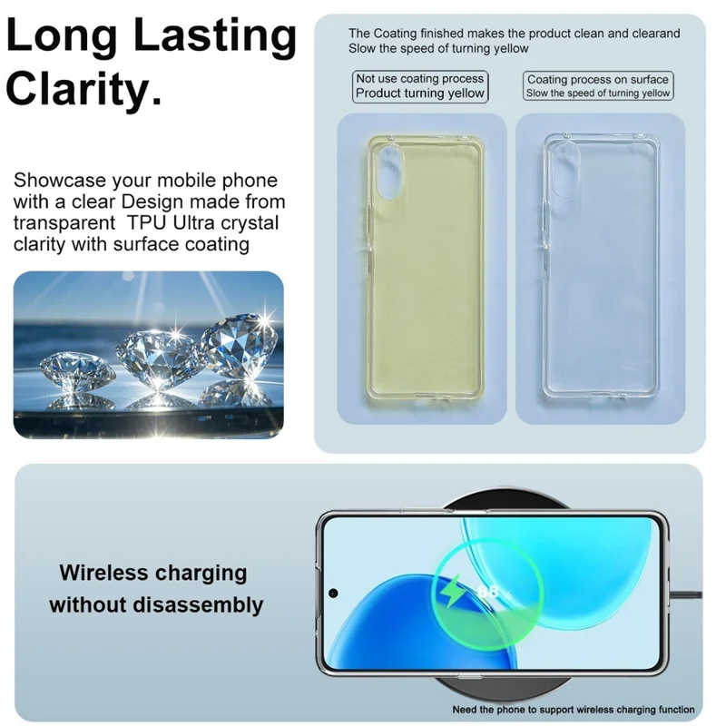 IMAK UX-10 Series pour Honor X8d 4G Coque de Téléphone Arrière Souple en TPU - Transparent