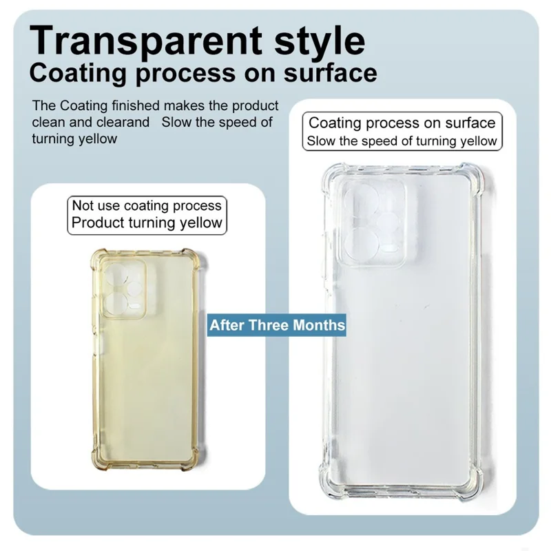 IMAK For vivo V70 FE 5G Case TPU Phone Cover Airbag Shockproof Protection - Transparent