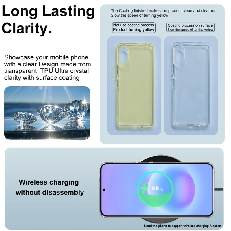 Capa Traseira Móvel Transparente IMAK UX-10 Série para Samsung Galaxy A27 Capa Macia TPU