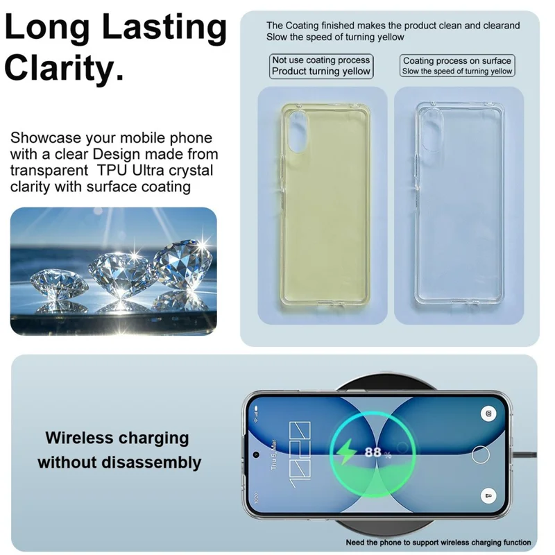 IMAK UX-10 Series Para Nothing Phone (4a) Capa Traseira para Telemóvel Transparente em TPU Macio - Transparente