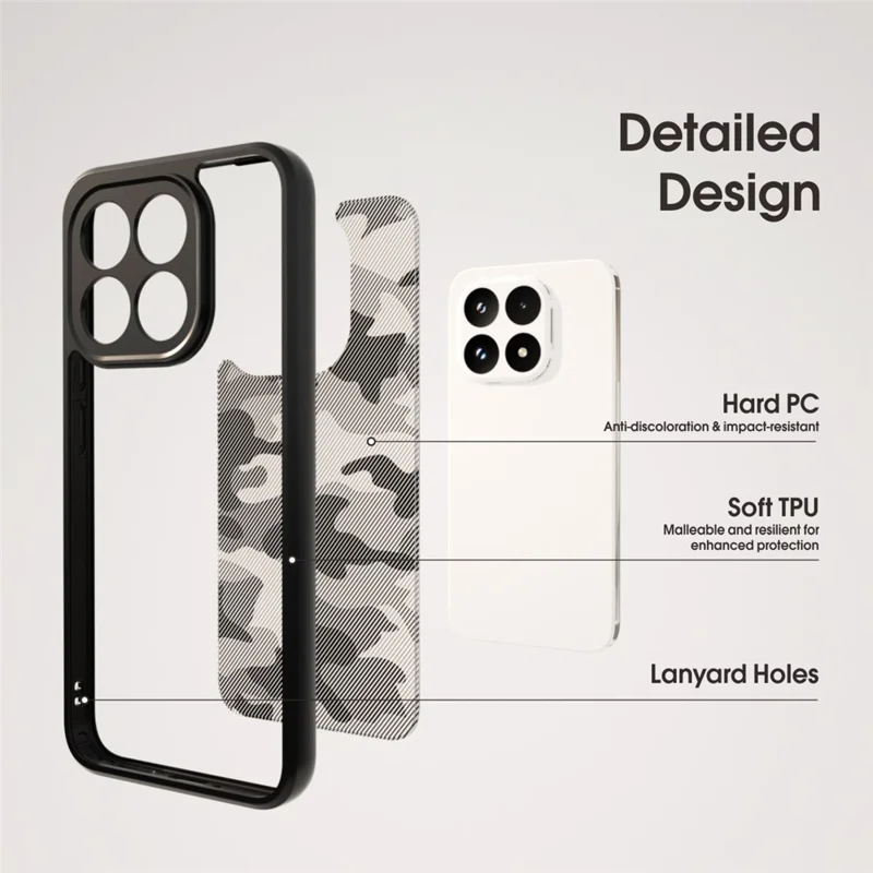IBMRS for Xiaomi Poco F8 Pro Mobile Cover Soft TPU + Hard PC Case with Wrist Strap (Precision Cutouts) - Artistic Camouflage