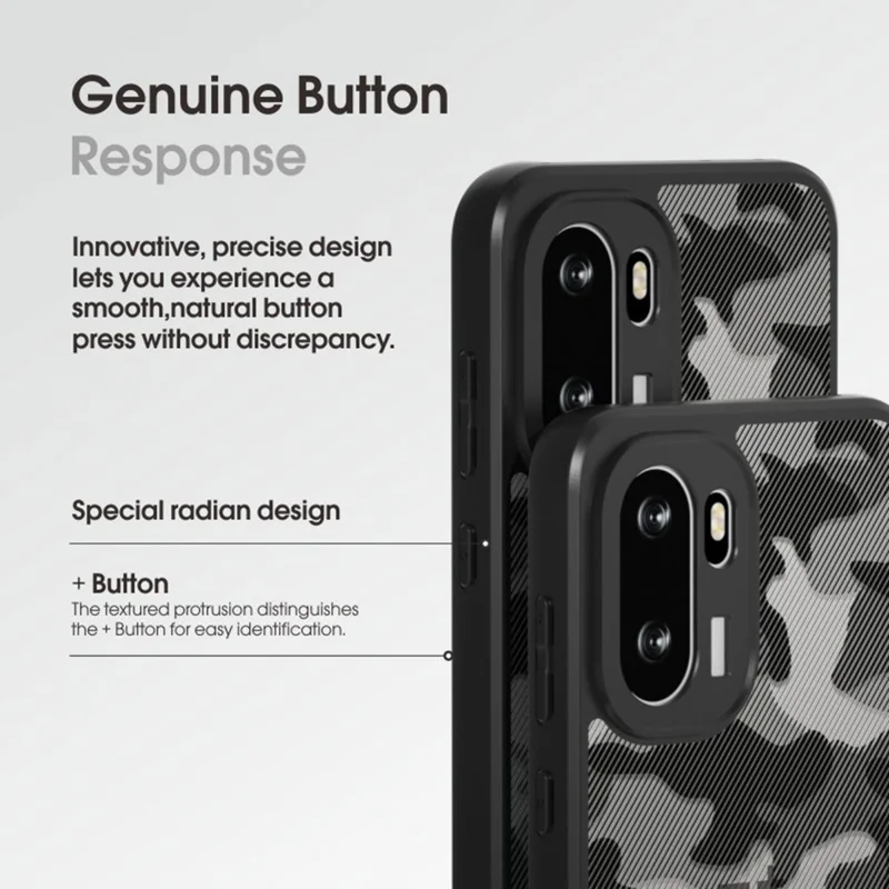 IBMRS for OnePlus 15R 5G Mobile Cover Soft TPU + Hard PC Case with Wrist Strap (Precision Cutouts) - Artistic Camouflage