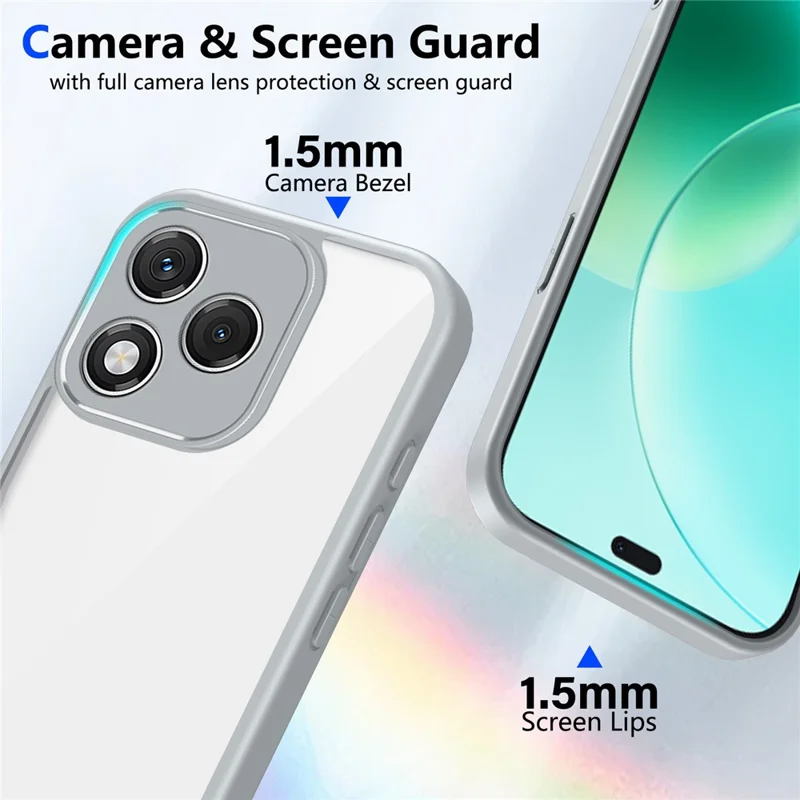 For Honor X5d 4G  /  X5d Plus 4G  /  X5c 4G  /  X5c Plus 4G Case Matte Skin Touch Clear PC + TPU Shockproof Phone Back Cover - White