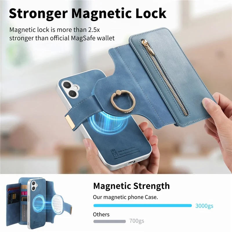 For Samsung Galaxy A07 4G / A07 5G Case RFID-blokerende, aftagelig magnetisk læderet telefondækning med ringholder - Blå