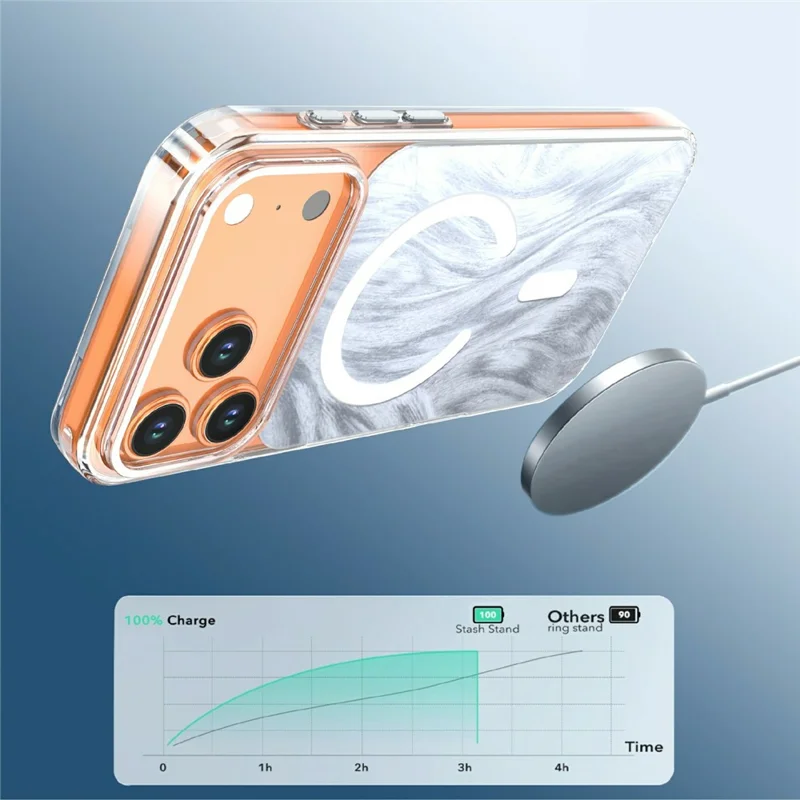 För iPhone 17 Pro Max Magnetisk Skärm Färgspelat mönster TPU + Akryl Chockabsorberande Skal - Vit