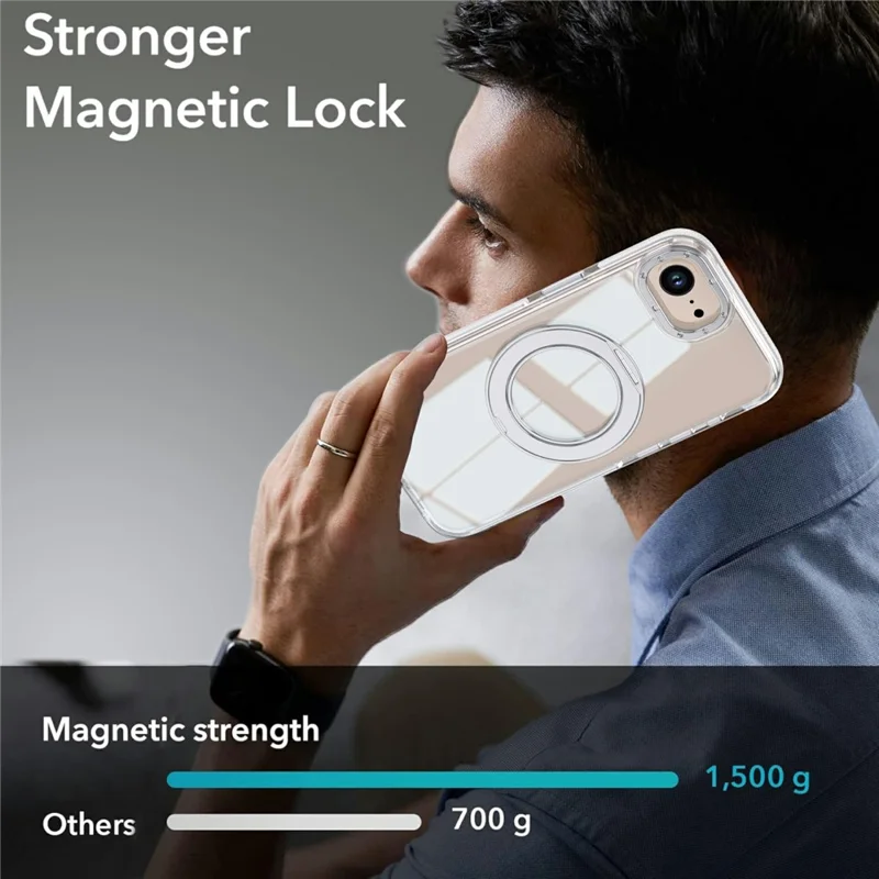 For iPhone 16e  /  17e Magnetic Case Rotating Ring Kickstand Dual Color Acrylic + TPU Clear Phone Cover - White