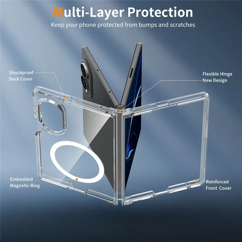 Voor Samsung Galaxy Z Fold8 Magnetische Hoes 2,0 mm Krasbestendig TPU + PC Telefoonhoes - Transparant