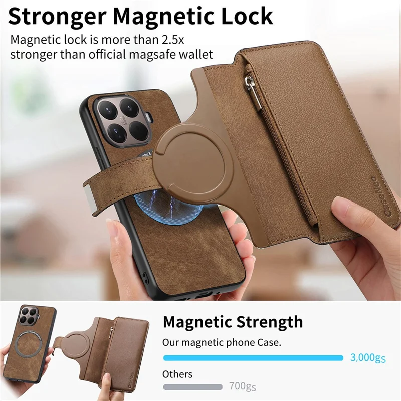 CASENEO for Xiaomi 17T Case Detachable Magnetic RFID Blocking Leather Phone Cover with Tempered Glass Screen Protector - Brown