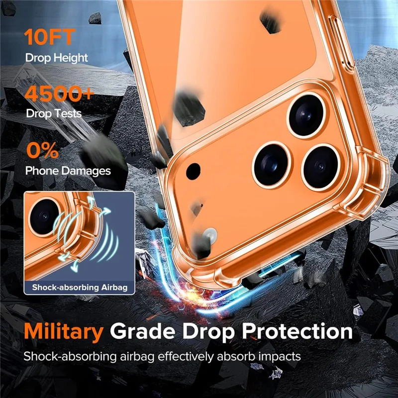 For iPhone 17 Pro Case Military Grade Drop Protection Acrylic + TPU Phone Cover - Transparent