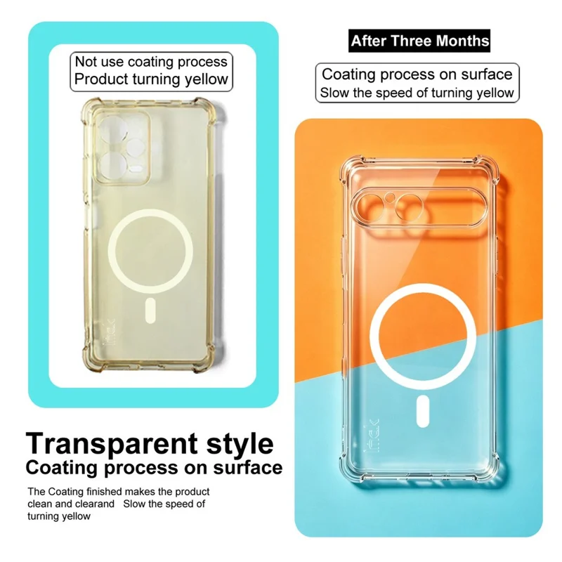 IMAK til Xiaomi 17T Pro Magnetisk Etui Airbag Støtdæmpende Beskyttelse TPU Telefonhylster - Transparent