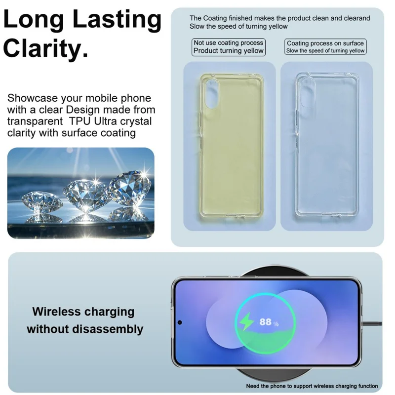 IMAK UX-10 Серия для чехла Samsung Galaxy S26 FE, мягкий задний чехол из ТПУ — прозрачный