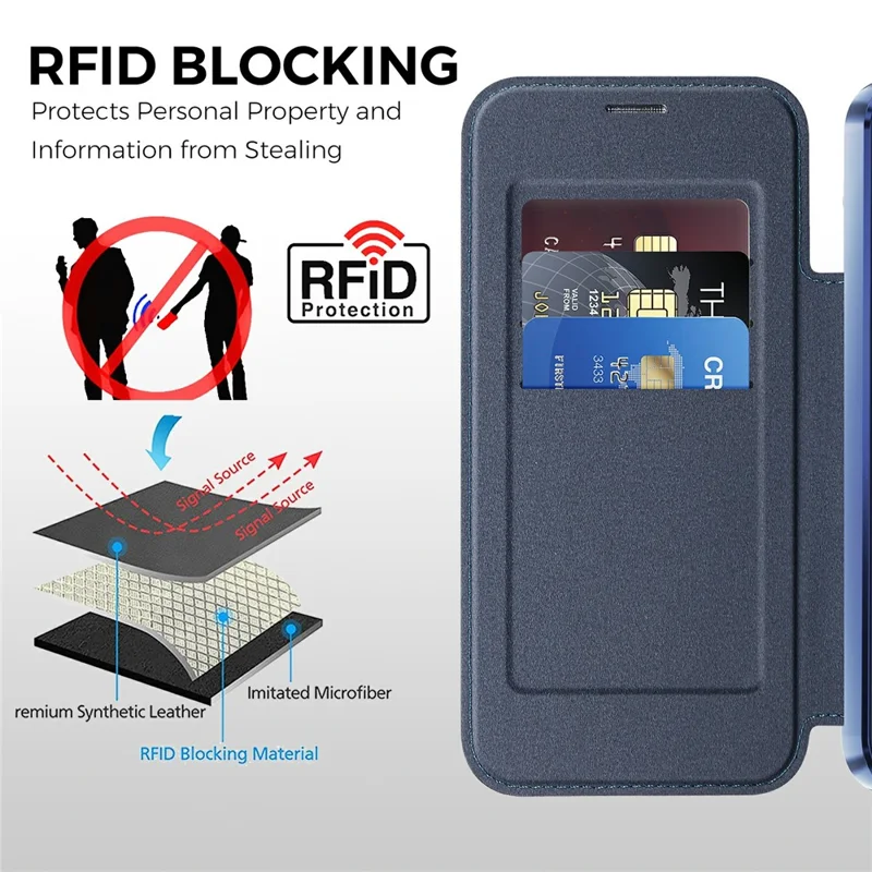 For Google Pixel 11 Pro XL Magnetic Case RFID Blocking Card Slots Leather Cover - Sapphire