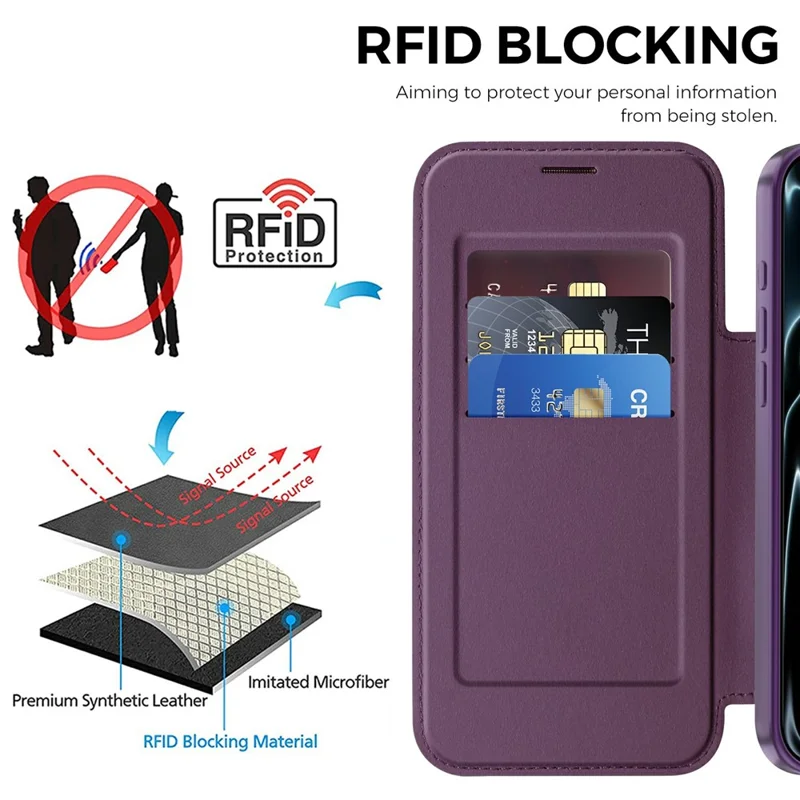 For iPhone 18 Pro Magnetic Case RFID Blocking Card Holder Leather Phone Cover with Lens Film - Dark Purple