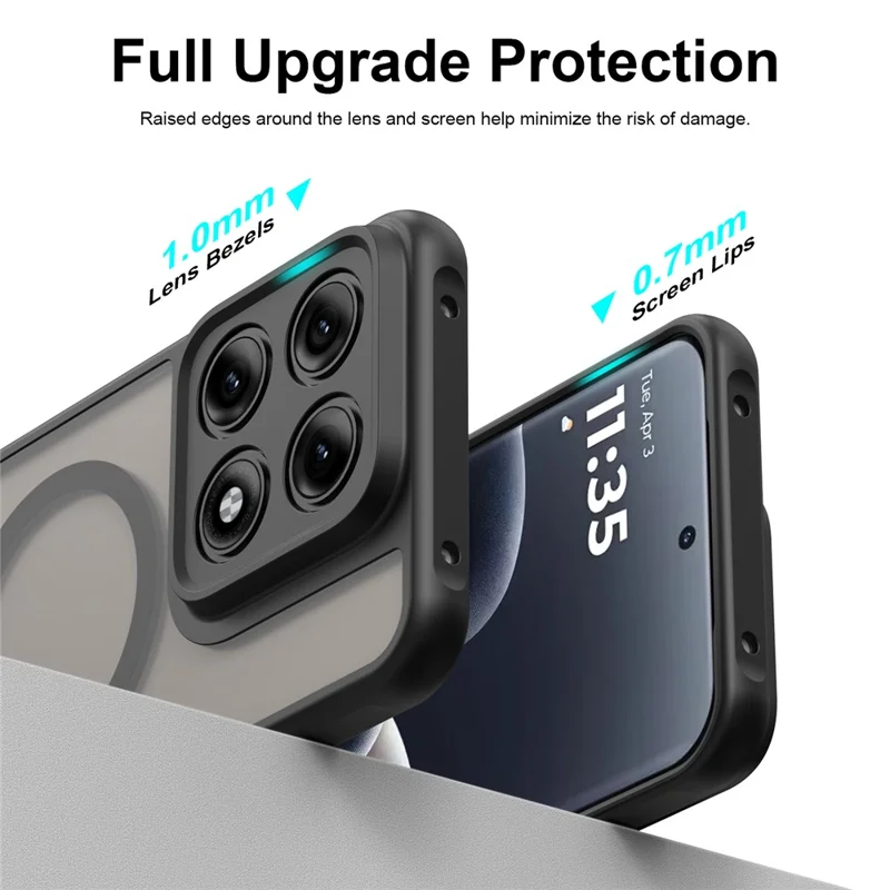 Großhandelskauf für Motorola Edge 70 Pro 5G / Edge 70 Pro+ 5G Magnetische Hülle, Anti-Drop, Matt PC + TPU Handyhülle - Schwarz