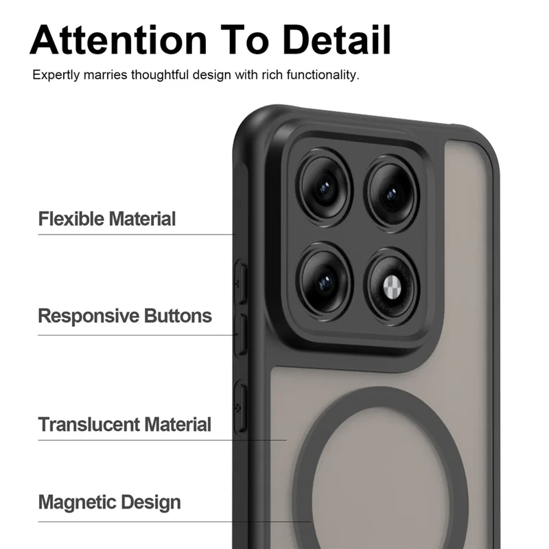 Großhandelskauf für Motorola Edge 70 Pro 5G / Edge 70 Pro+ 5G Magnetische Hülle, Anti-Drop, Matt PC + TPU Handyhülle - Schwarz