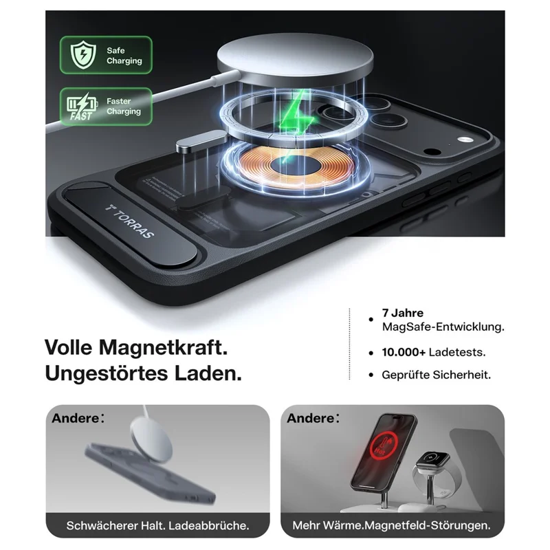 TORRAS Ostand L1 Series For iPhone 18 Pro Max / 17 Pro Max Case Kickstand TPU + PC Phone Cover Magnetic Case - Black - 2