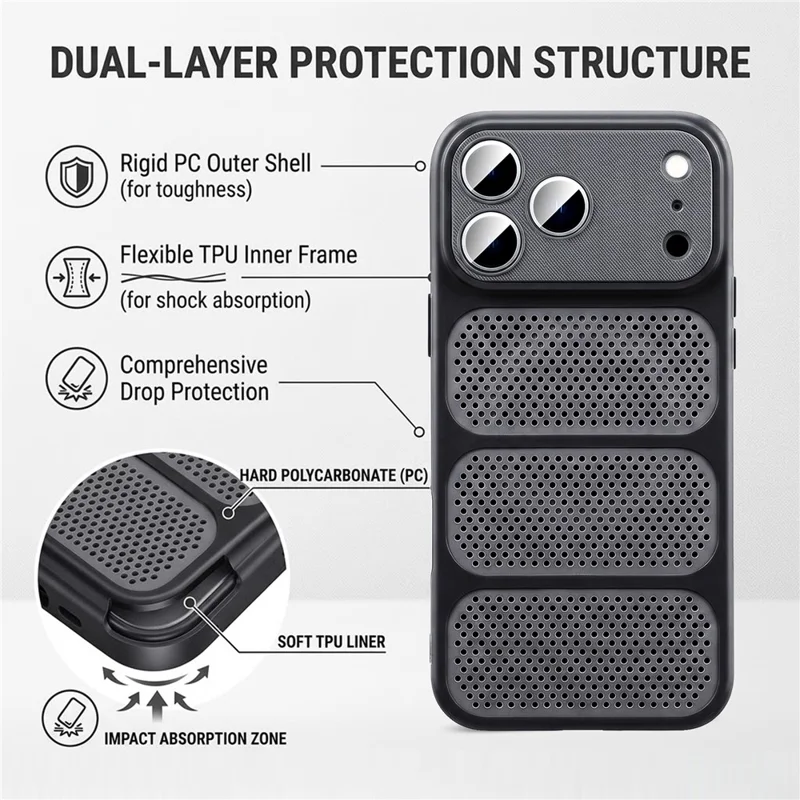 For iPhone 18 Pro Max / 17 Pro Max Case Compatible with MagSafe Triple Vented Cooling PC+TPU Phone Cover  - Black