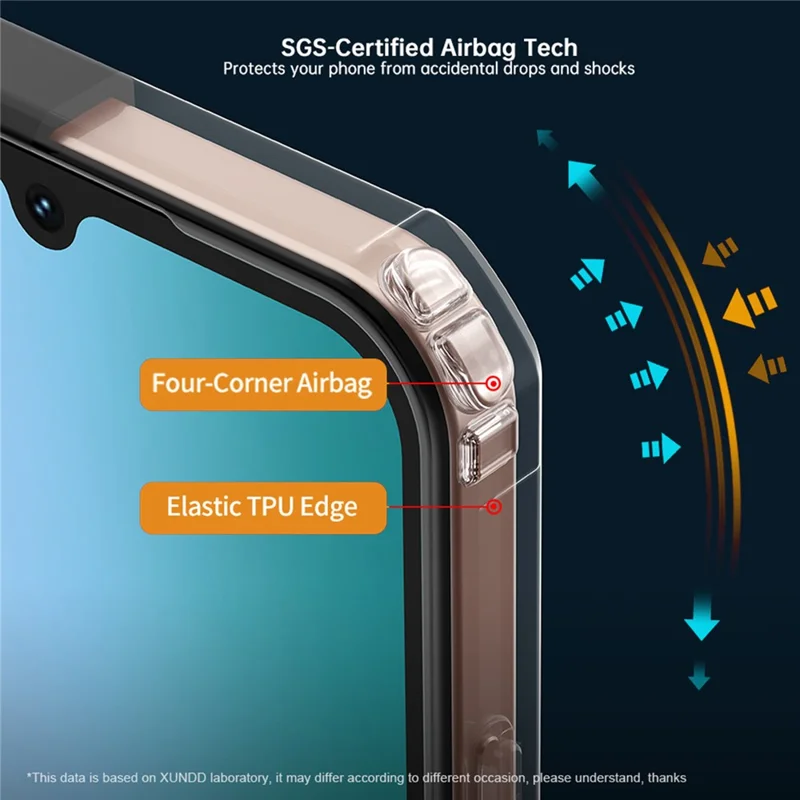 XUNDD For Xiaomi Redmi 17C 4G Case Dropproof TPU + Acrylic Clear Back Phone Cover - Black