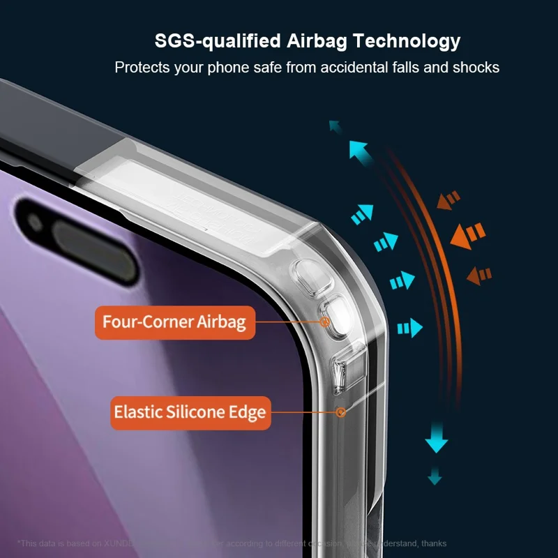 XUNDD For iPhone 18 Pro / 17 Pro Case Dropproof TPU + Acrylic Clear Back Phone Cover - Black - 4