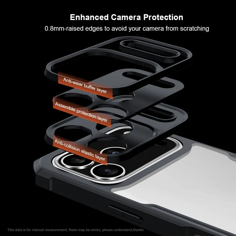 XUNDD For iPhone 18 Pro / 17 Pro Case Dropproof TPU + Acrylic Clear Back Phone Cover - Black - 5