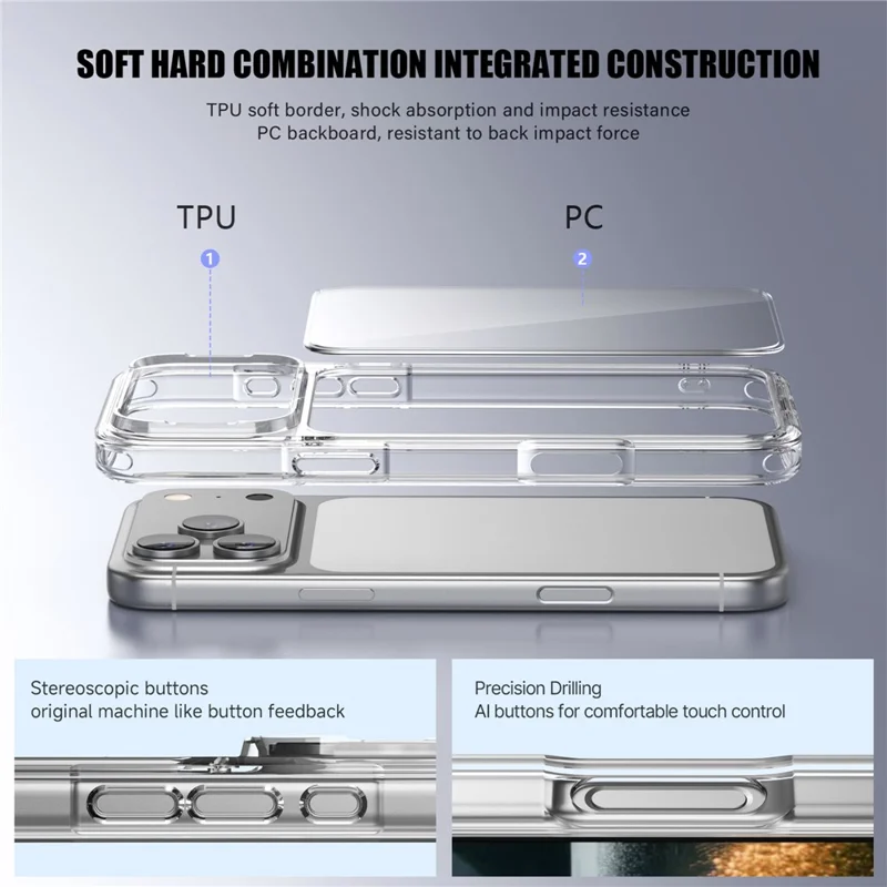 IPAKY For iPhone 18 Pro Max  /  17 Pro Max Clear Phone Case TPU + PC Slim Phone Back Cover - Transparent
