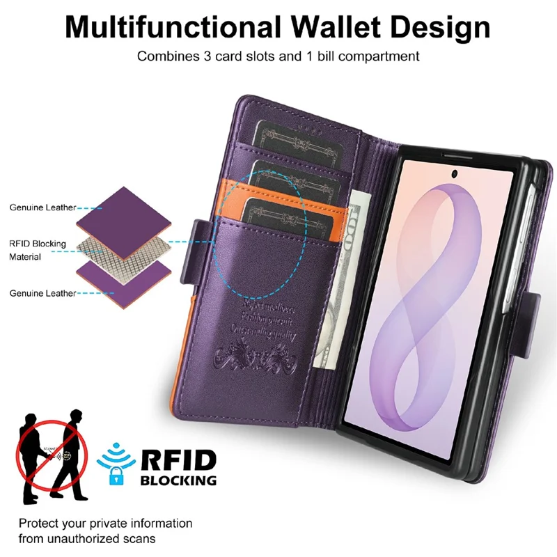 N.BEKUS For Samsung Galaxy Z Fold8 Stand Case RFID Blocking PU Leather Wallet Phone Cover - Purple