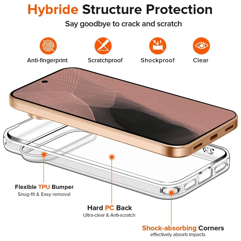 For Google Pixel 11 Pro Case TPU + Akryl telefonbeskyttelse med 2 stk. skærmværn i kvalitetshårdt glas - Gennemsigtig