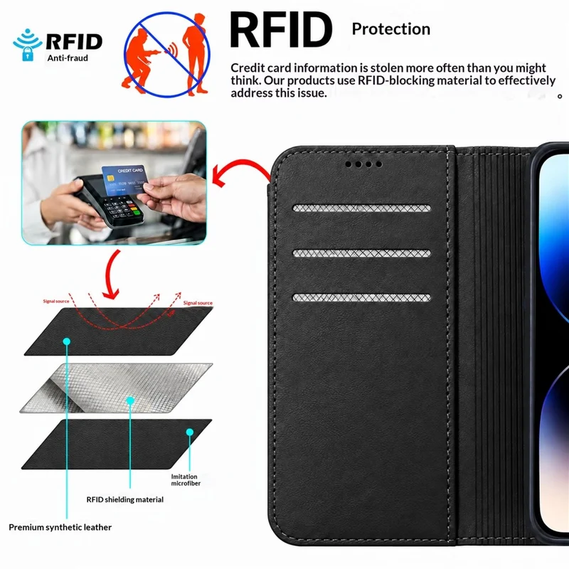 Étui magnétique Duo pour iPhone, étui détachable en cuir fendu pliable avec protecteur d'écran en verre trempé - Noir