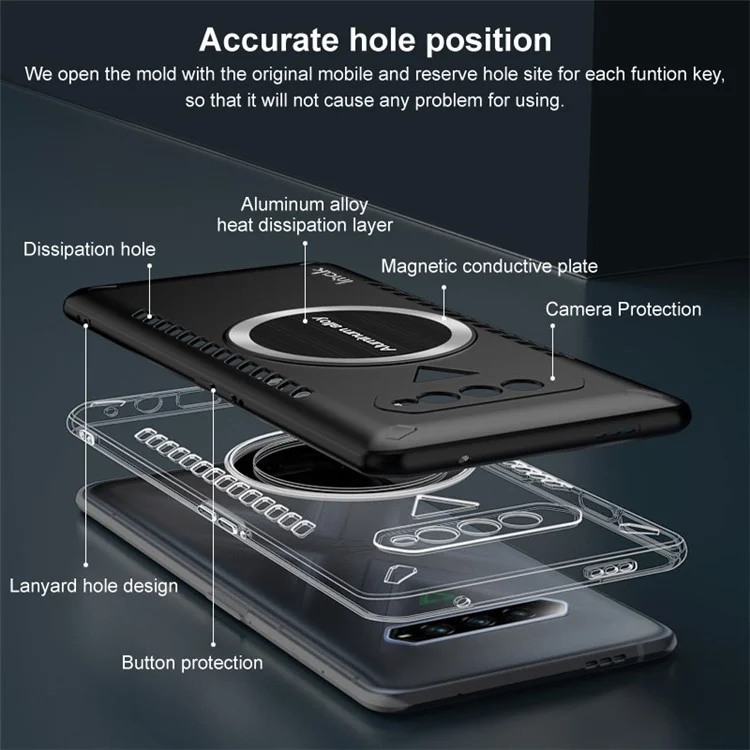 IMAK para Xiaomi Black Shark 4 / 4 Pro / 4S / 4S Pro / 5 RS Carcasa de Teléfono con Disipación de Calor Suave TPU Resistente a Golpes y Protectora