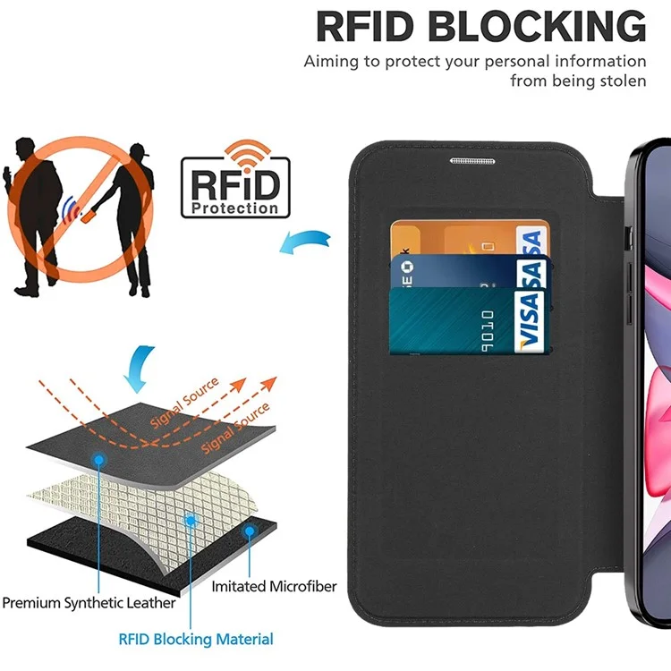 Pour iPhone 11 6.1 pouces Compatible avec MagSafe Fentes pour carte de blocage RFID Anti-chute Cuir PU+TPU Électroplaqué Coque à rabat transparente avec film de protection de l'objectif - Noir