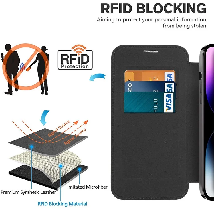 Phone Cover for iPhone 14 Pro Max, Compatible with MagSafe RFID Blocking Card Slots PU Leather+TPU Electroplating Clear Back Flip Case with Lens Film - Black