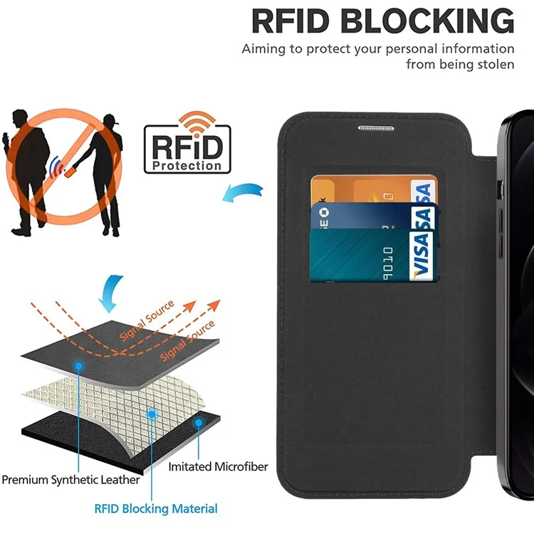 Phone Cover for iPhone 12 Pro Max 6.7 inch, Compatible with MagSafe RFID Blocking Card Slots Full Coverage PU Leather+TPU Electroplating Clear Back Flip Case with Lens Film - Black