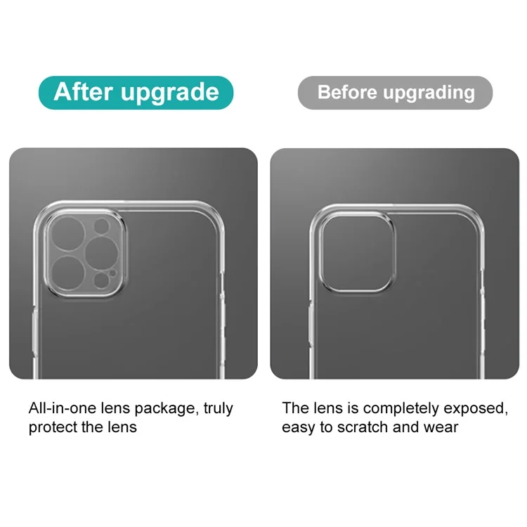 NORTHJO Per iPhone 12 Pro 6.1 pollici 2-in-1 Custodia per telefono antiurto TPU + Protezione per schermo in vetro temperato anti-graffi Ultra Clear - Trasparente
