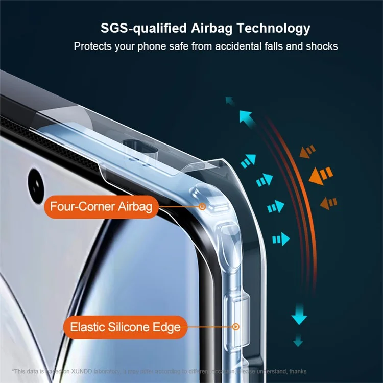 XUNDD Pour vivo X90 5G Coque de téléphone portable Couverture arrière Résistant aux rayures Acrylique+TPU Coque de protection - Noir