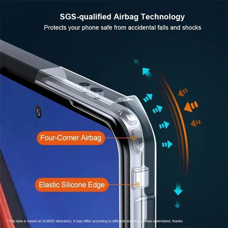 XUNDD Per vivo iQOO 11 Pro 5G Cover Posteriore per Telefono Antiurto Custodia Telefono in Acrilico+TPU Guscio Protettivo - Nero